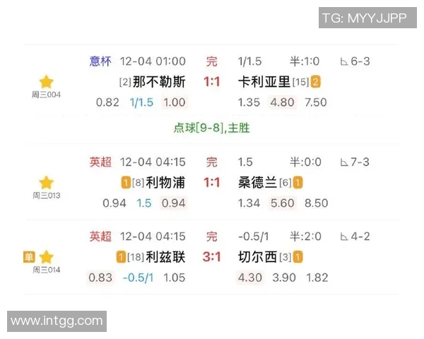 英超惊天冷门切尔西狂胜那不勒斯五球引发全场轰动分析